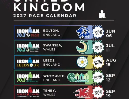 IRONMAN 70.3 WEYMOUTH 2027